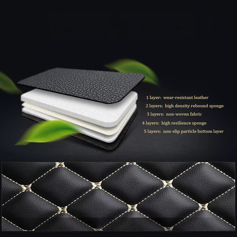 Tapetes de carro para Hyundai  - Leather Cleaner Interior avaliação e preço